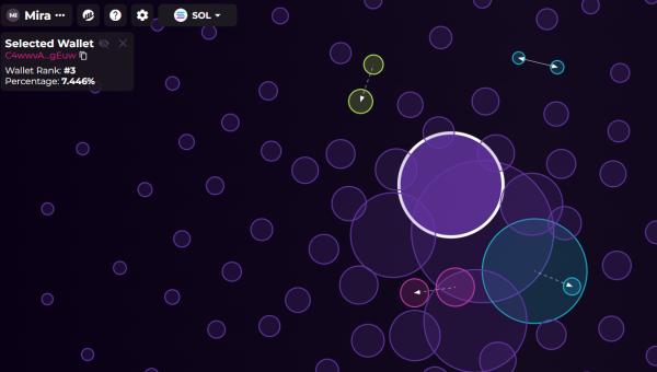 Siqi Chen launches Zero (ZERO) token, claims rug pull was a mistake