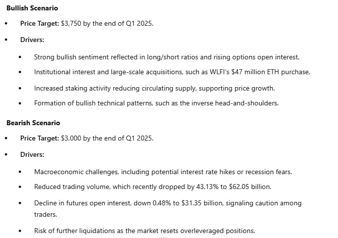 ChatGPT predicts Ethereum price as Trump’s World Liberty Financial buys ETH