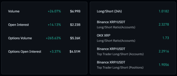 XRP Price Prediction for January 2