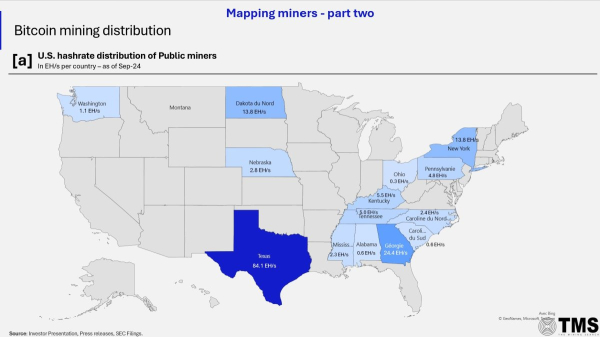 Buying Greenland Would Be A Huge Boost to US Bitcoin Mining
