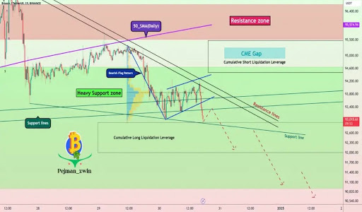Bitcoin Bearish Flag Pattern Says Crash Is Far From Over Despite Crash To $91,000 Bitcoin Bearish Flag Pattern Says Crash Is Far From Over Despite Crash To $91,000