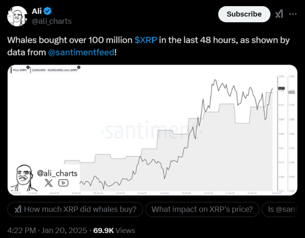 XRP Price Breaks Out of Ascending Triangle—$4.83 Target Imminent? XRP Price Breaks Out of Ascending Triangle—$4.83 Target Imminent?