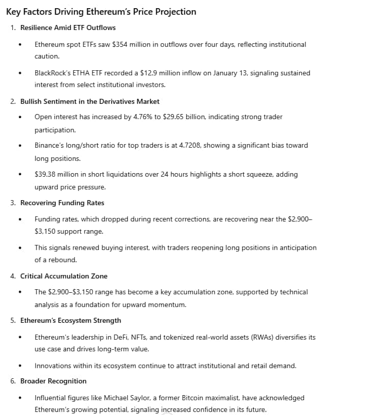 ChatGPT says Ethereum price will hit this target in 2025