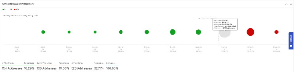 Fake DeepSeek Tokens Reach $60 Million In Market Cap