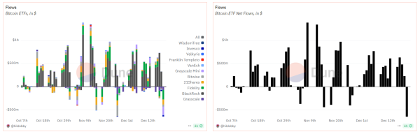 a16z crypto outlines top 5 trends shaping crypto’s future in 2025 a16z crypto outlines top 5 trends shaping crypto’s future in 2025