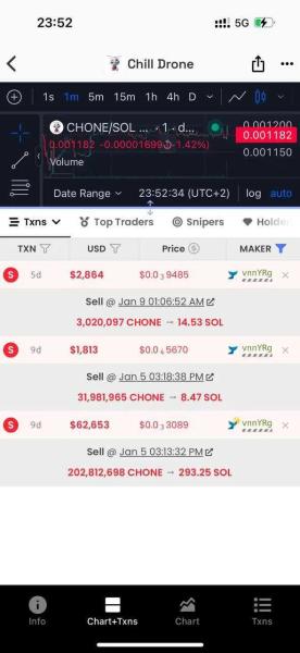 Meme project hacked after Telegram chat with founder, impersonating Jupiter DEX Meme project hacked after Telegram chat with founder, impersonating Jupiter DEX