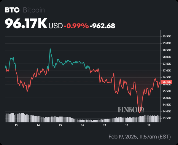 Is USDT's surge hinting at a $150,000 Bitcoin price breakout? Is USDT's surge hinting at a $150,000 Bitcoin price breakout?