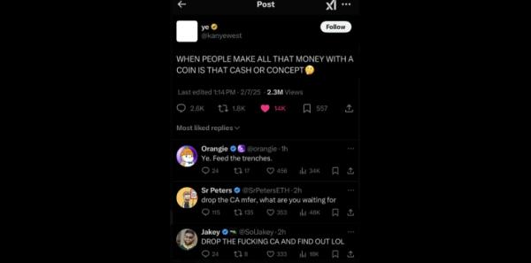 Polymarket Gives 18% Odds to Kanye West Launching Own Crypto