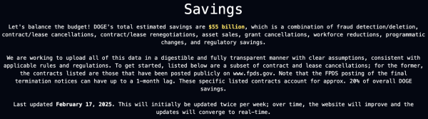 DOGE lies break Polymarket prediction market