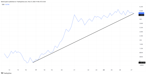 Story Protocol’s IP Token Logs Double-Digit Gains Amid $109 Billion Crypto Selloff