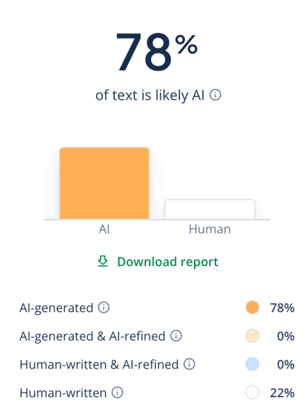 World Liberty Financial likely used AI to write incorrect AAVE governance post