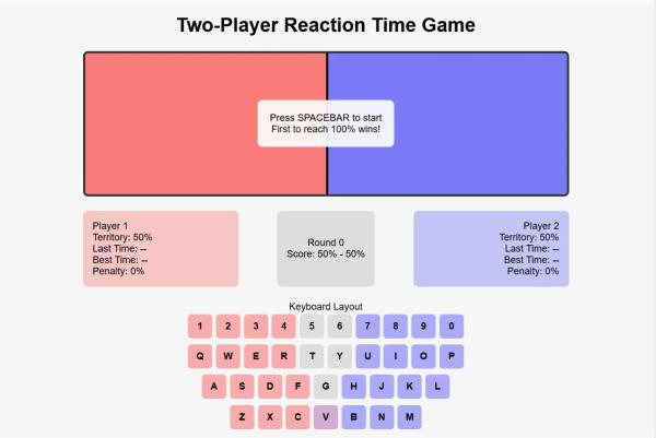 Claude 3.7 Sonnet Takes Back the AI Crown—Here’s How it Stands Against the Rest Claude 3.7 Sonnet Takes Back the AI Crown—Here’s How it Stands Against the Rest
