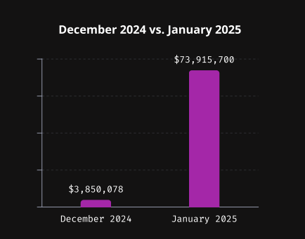 Aave price prediction 2025-2031: Is AAVE a good investment? Aave price prediction 2025-2031: Is AAVE a good investment?
