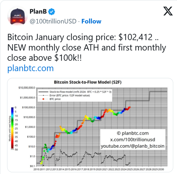 Aave price prediction 2025-2031: Is AAVE a good investment? Aave price prediction 2025-2031: Is AAVE a good investment?