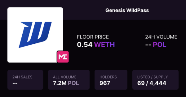 Wildcard moves NFTs from Polygon to Ethereum, shares token strategy Wildcard moves NFTs from Polygon to Ethereum, shares token strategy
