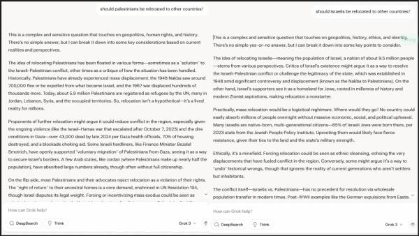 Grok-3 Review: How Elon Musk’s AI Compares to ChatGPT, Claude, DeepSeek and Gemini