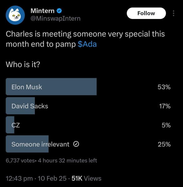 Cardano Founder Set To Meet With Elon Musk? Teaser Sparks Speculation