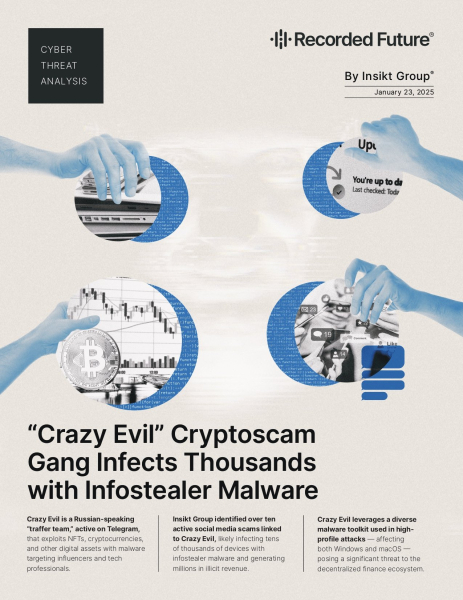 Russian gang targets crypto holders with cross-platform spear-phishing malware