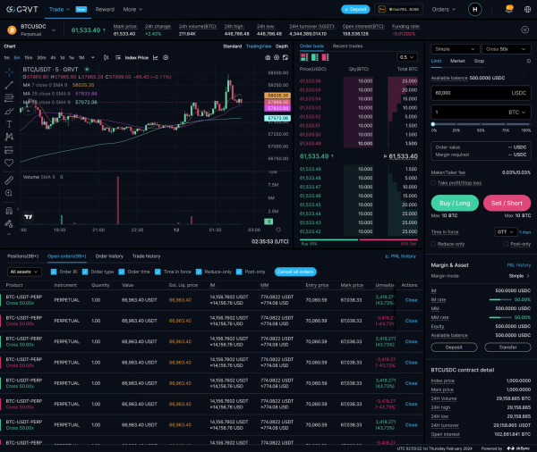 DeFi’s billion-dollar problem: Why hybrid security is the answer DeFi’s billion-dollar problem: Why hybrid security is the answer