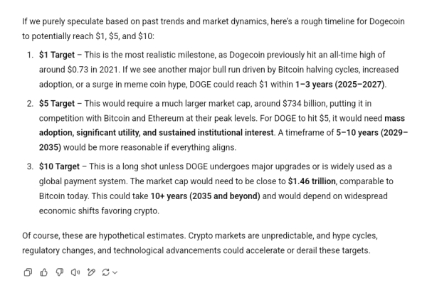 How Soon Could Dogecoin Price Reach $1, $5 and $10: Here are Potential Timelines How Soon Could Dogecoin Price Reach $1, $5 and $10: Here are Potential Timelines