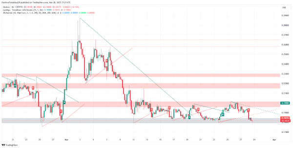 Will XRP, LINK & 3 More Bounce Here? 5 Altcoins Testing Make-or-Break Levels Will XRP, LINK & 3 More Bounce Here? 5 Altcoins Testing Make-or-Break Levels
