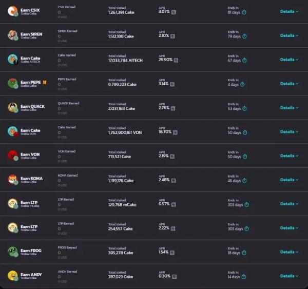 Ultimate PancakeSwap Tutorial: Doing Swaps, Staking CAKE and More