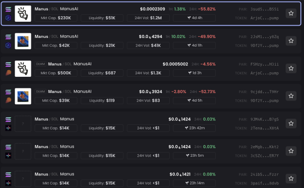 Manus Co-Founder Denies Crypto Ties Amid Token Controversy