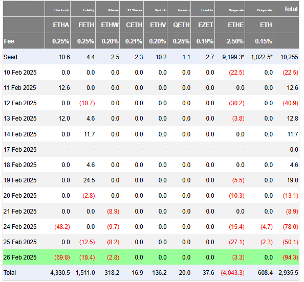 Pi Network to Unlock 188 Million Tokens in March Pi Network to Unlock 188 Million Tokens in March