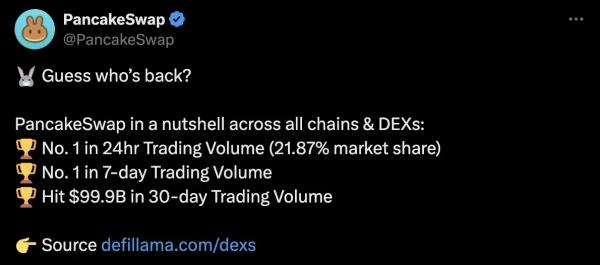 PancakeSwap Surges in 2025: A Dominant Force PancakeSwap Surges in 2025: A Dominant Force