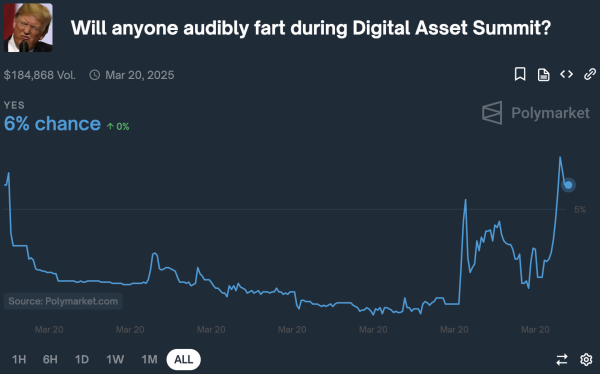 Crypto gamblers debate fart while Trump releases hot air