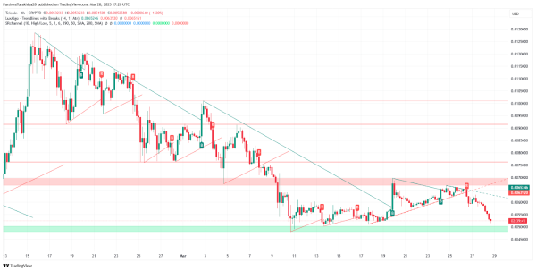 Will XRP, LINK & 3 More Bounce Here? 5 Altcoins Testing Make-or-Break Levels Will XRP, LINK & 3 More Bounce Here? 5 Altcoins Testing Make-or-Break Levels