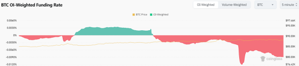 Bitcoin (BTC) Price Prediction for March 24 Bitcoin (BTC) Price Prediction for March 24