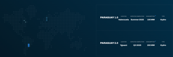 HIVE Digital Targets 4x Hash Rate Growth & $100M HPC Revenue - Will It Take Off in 2025? HIVE Digital Targets 4x Hash Rate Growth & $100M HPC Revenue - Will It Take Off in 2025?