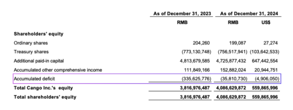 Cango Inc. 50 EH/s Power Play: Is This the Next Big Name in Bitcoin Mining?