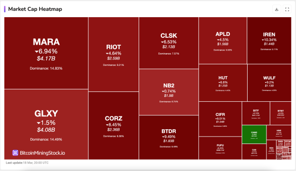 Cango Inc. 50 EH/s Power Play: Is This the Next Big Name in Bitcoin Mining?