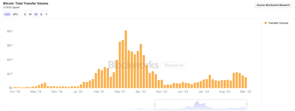 A year after the Bitcoin halving, how much does 1 BTC cost to mine? A year after the Bitcoin halving, how much does 1 BTC cost to mine?