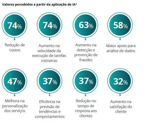 Cybercriminals are Targeting Binance Users With a New Phishing SMS Scam Cybercriminals are Targeting Binance Users With a New Phishing SMS Scam