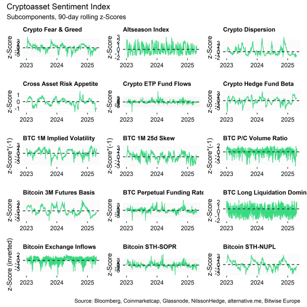 Bitcoin miners face mounting pressure from equipment tariffs and ETF demand: Bitwise