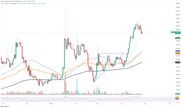 Solana (SOL) on Verge of Critical Downfall, Bitcoin (BTC) Eyeing $100,000, XRP: Sleeping or Skyrocketing?