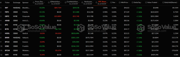Why “Sell in May” Could Be a Huge Mistake in 2025, Analyst Reveals