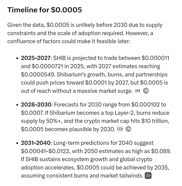 SHIB Timeline Forecast: Here’s When Holding 1 Billion Shiba Inu Could Be Worth $500,000 SHIB Timeline Forecast: Here’s When Holding 1 Billion Shiba Inu Could Be Worth $500,000