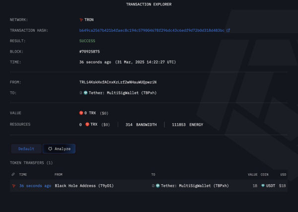 $1 Billion USDT Minted as Bitcoin Whales Prepare to Buy Dip