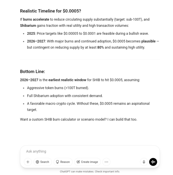 SHIB Timeline Forecast: Here’s When Holding 1 Billion Shiba Inu Could Be Worth $500,000 SHIB Timeline Forecast: Here’s When Holding 1 Billion Shiba Inu Could Be Worth $500,000
