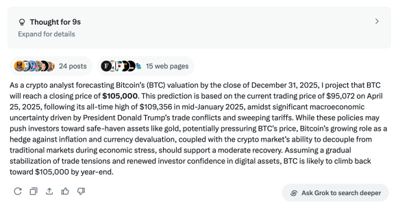 7 AI Chatbots Predict a Bullish End to 2025 for Bitcoin 7 AI Chatbots Predict a Bullish End to 2025 for Bitcoin