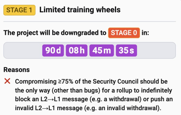 Decentralization on a deadline Decentralization on a deadline