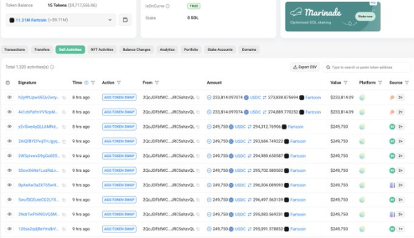 Whale Accumulates Fartcoin as FTM Swaps Signal Smart Moves Whale Accumulates Fartcoin as FTM Swaps Signal Smart Moves