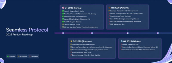 Seamless Protocol migrates lending infrastructure to DeFi protocol Morpho