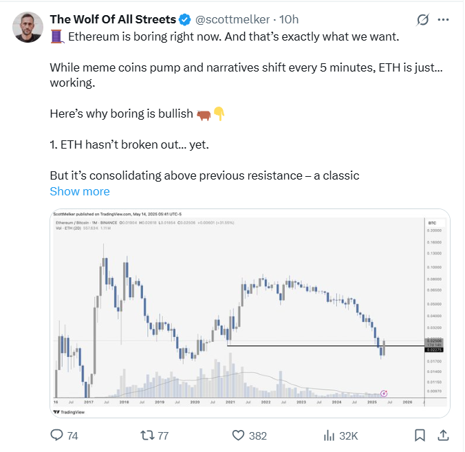 Top Analyst Presents 5 Bullish Case Scenarios for Ethereum Price