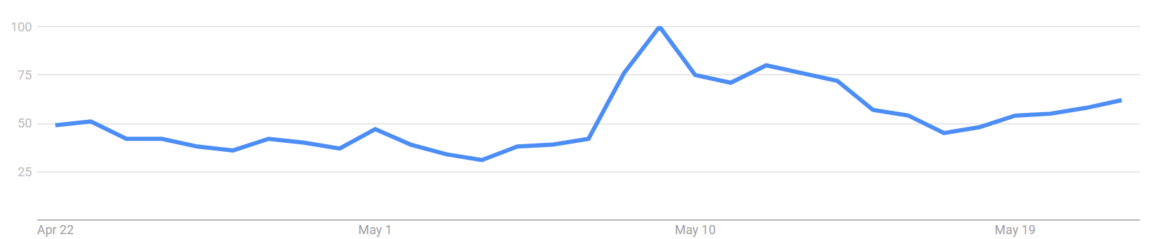 Ethereum Price Forecast: ETH sees rising buying pressure as it recovers the $2,500 mark