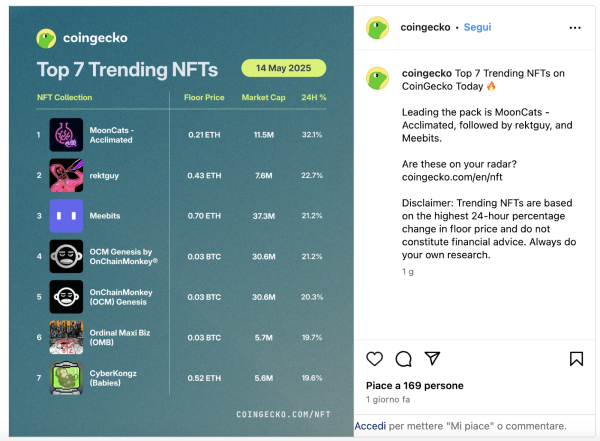 NFT Trend: the most popular collections of the moment on Blockchain NFT Trend: the most popular collections of the moment on Blockchain